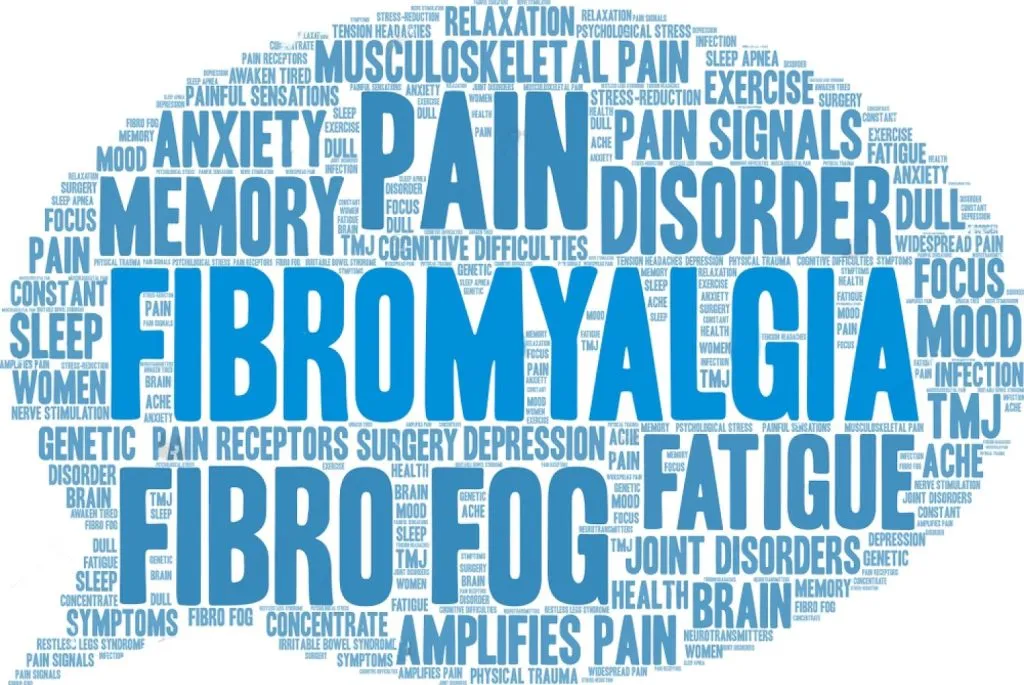 Fibromyalgia
